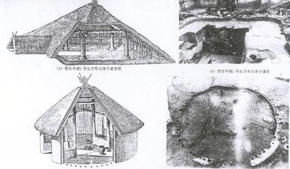 中国建筑的起源 房屋建筑的演变与特征